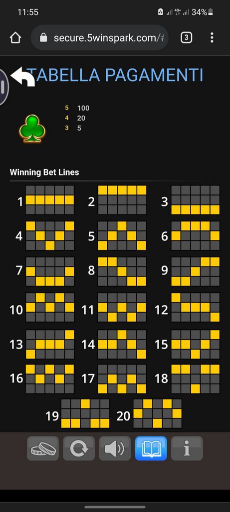 Classifica austriaca dei casinò online Winspark 2025